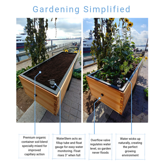 GardenWells SIP Kit - 3'x3'
